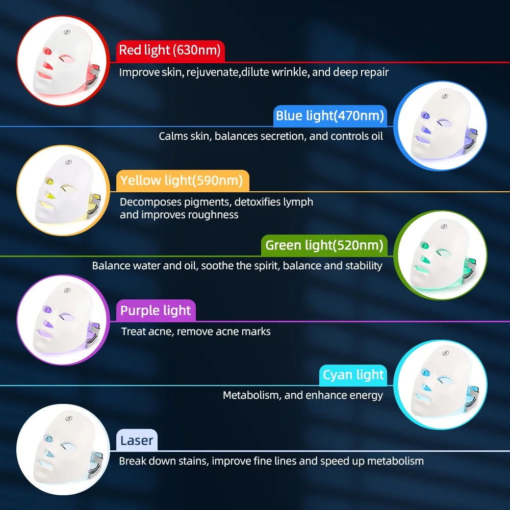 Mascarilla Facial LED recargable, máscara de belleza de terapia de fotones LED de 7 colores, rejuvenecimiento de la piel